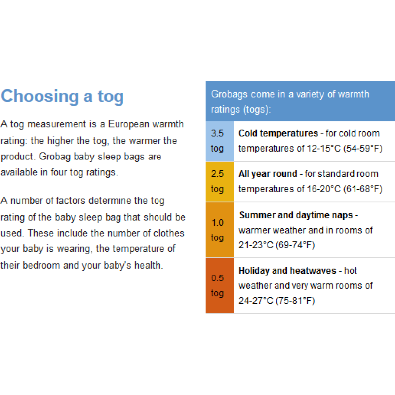 tommee tippee grobag temperature